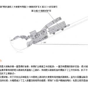 掘進成套方案六