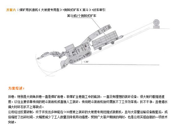 掘進(jìn)成套方案六.png